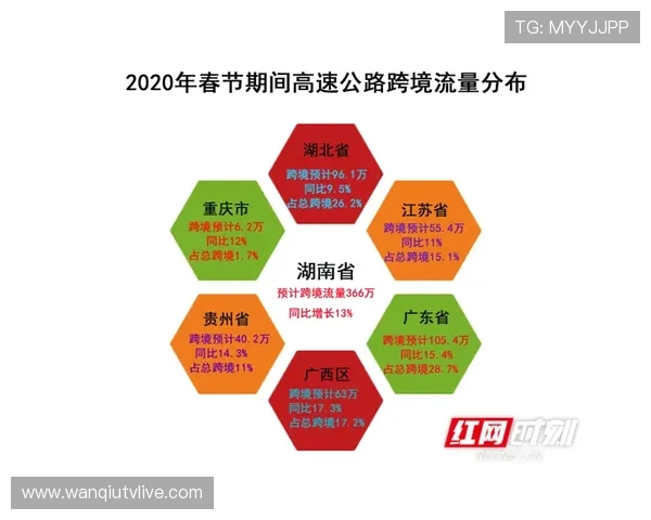立博波胆初盘怎么看避坑指南与平台极速提现对比 立博波胆初盘怎么看避坑指南与平台极速提现对比